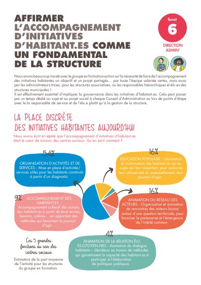 Couverture du livret 6